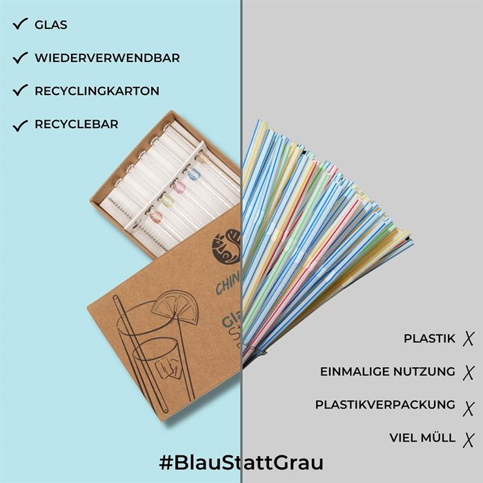 Plastikfrei nachhaltig und umweltfreundlich