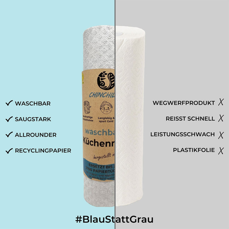 Küchenrolle nachhaltig, wiederverwendbare Küchentücher, Papierlose Küchenrolle